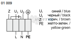 Rosenberg RS 150 - описание, технические характеристики, графики